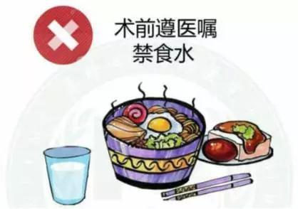 禁食患者补液原则及补液量计算，禁食的正确方法