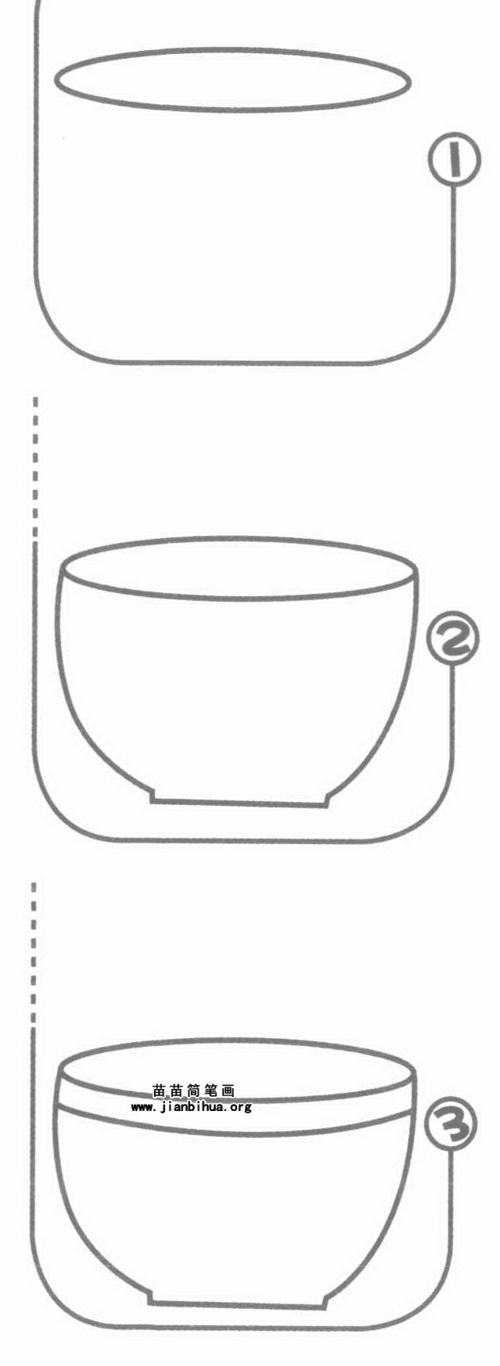 简笔画碗和勺子图片，简笔画碗和筷子的画法