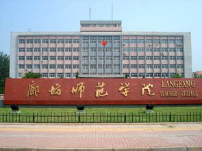 廊坊师范学院怎样?