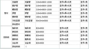 净重是什么意思