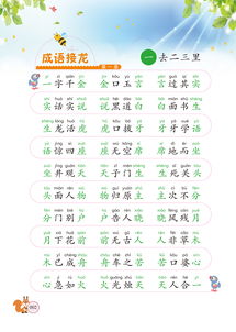 路开头成语四个字，章开头成语