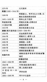 初中历史大事年表