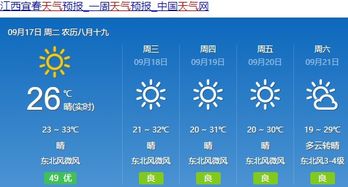 两个傻瓜要起身打一成语答案，两个傻瓜要动身打一成语