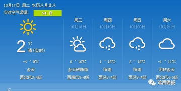 杨岗上个月的天气预