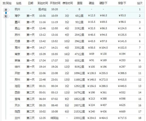 火车T112次列车T116次列车停镇江吗?