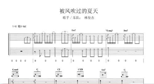 被风吹过的夏天吉他谱c调简单版，被风吹过的夏天吉他谱弹唱