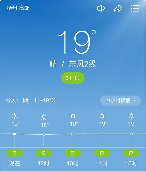 高邮天气预报24小时天气预报，南京天气预报