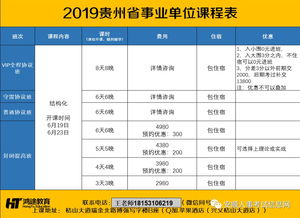 义龙新区事业单位招聘2023公告，义龙新区事业单位招聘2023公告交费成功人数