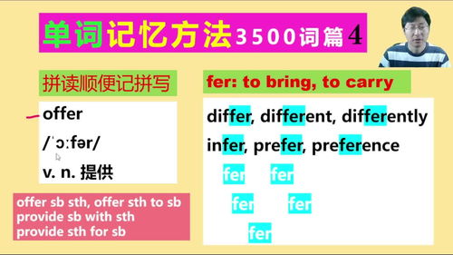 联想的同义词是什么