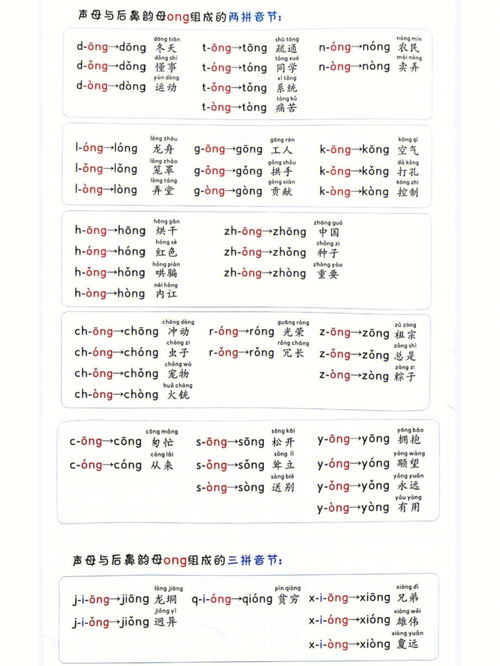 凛的拼音，一同的拼音怎么拼