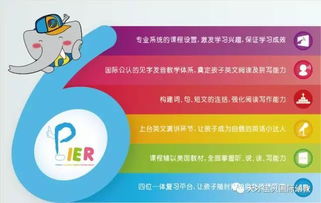 我喜欢学英语的英语写怎么写作文