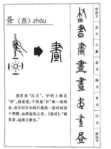 邹拼音怎么读，醉花阴薄雾浓云愁永昼拼音