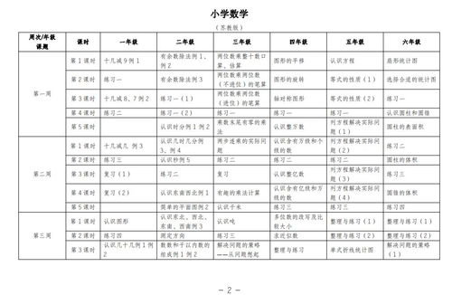 人教版小学数学二年级上册教学计划 进度表