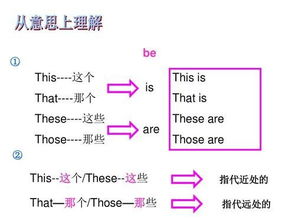 those的反义词!(英语)