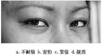 眼的拼音怎么读