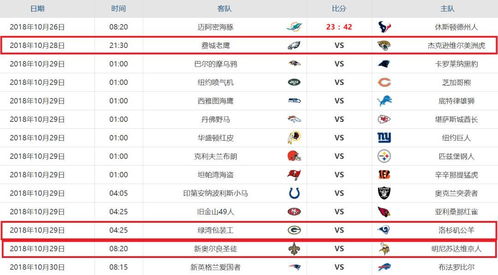 例行是什么意思
