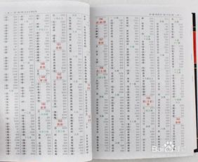 部首查字典的口诀和原则，部首查字法口诀儿歌