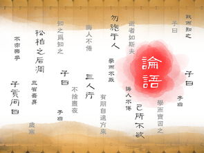 论语读后感