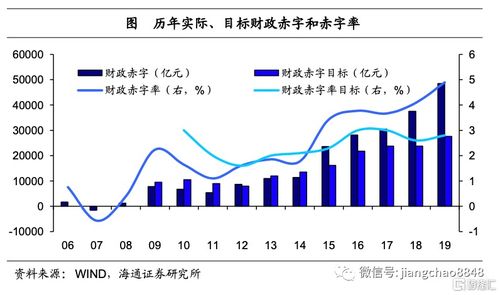 概要什么意思