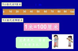 米的英文单位全称，米的英文单位怎么打