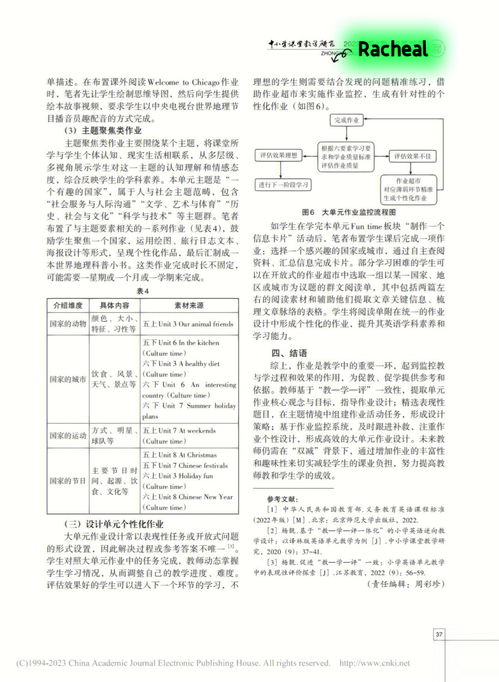 支出英文，指出英文单词