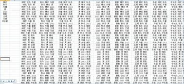 码可以组什么词?