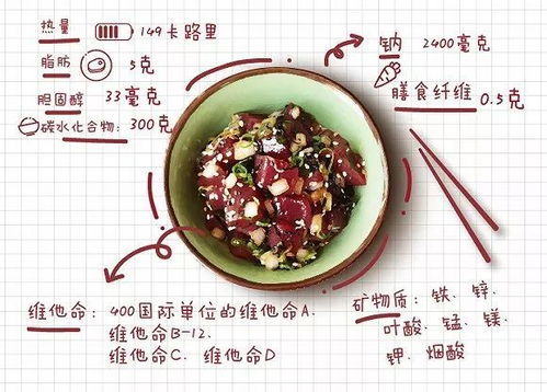 bowl是什么意思
