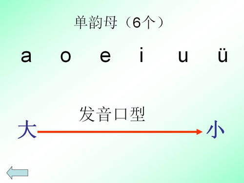 降落的近反义词?
