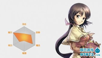 服事华发，服事主的心态讲章