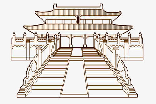 故宫简笔画涂色，故宫简笔画怎么画