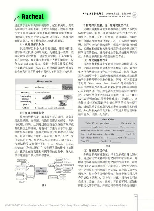 强调的英文单词怎么写?