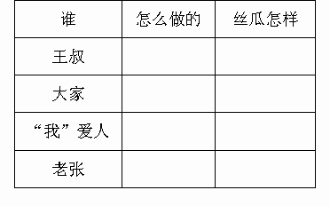 夏组词语3个字有哪些，夏组词语和拼音怎么写
