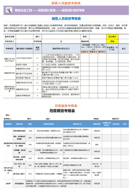 政治考核是什么意思，盲样考核是什么意思