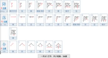 比画意思