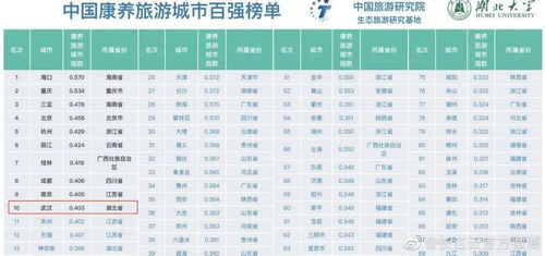 国字部首是什么偏旁