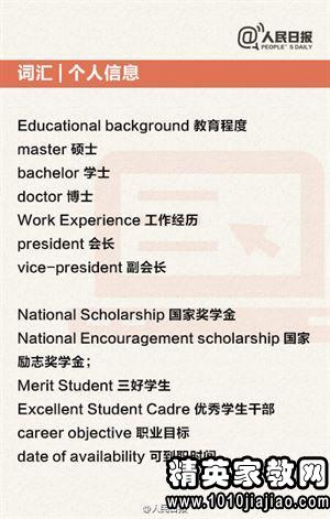 工作经历英文简历，工作经历英文版