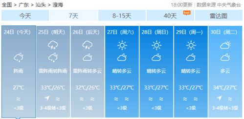 我要准确的广东省汕头市潮南区司马浦的天气预报