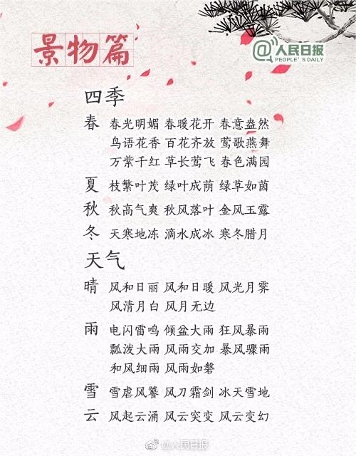 形容文章写得好的成语100个，形容文章写得好的成语都有哪些