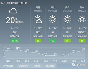 玉门市有哪些特殊天气现象