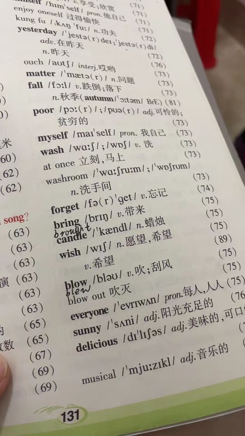 虽然用英语怎么说