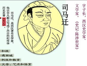 《陈涉世家》词语古今异义