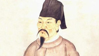 王维又叫什么