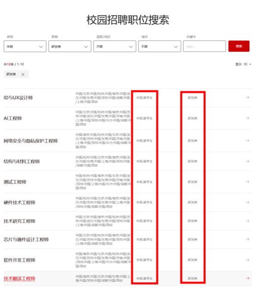 华为公司招聘学历要求严格吗，华为公司工资一般多少