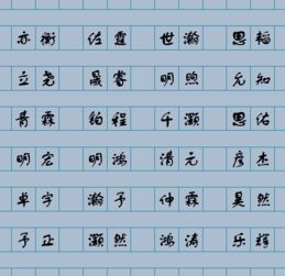 简单顺口的男孩名字有哪些