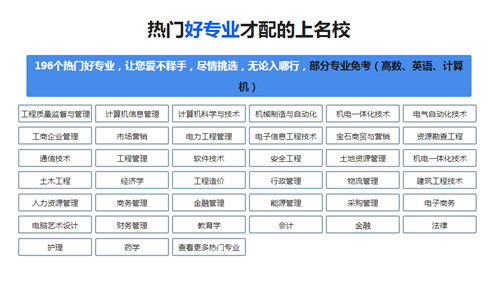 什么叫高起本