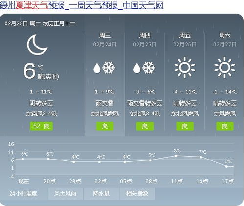 夏津天气预报天气30天，夏津天气预报下载