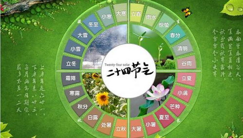 24节气图片大全大图，24节气图地理
