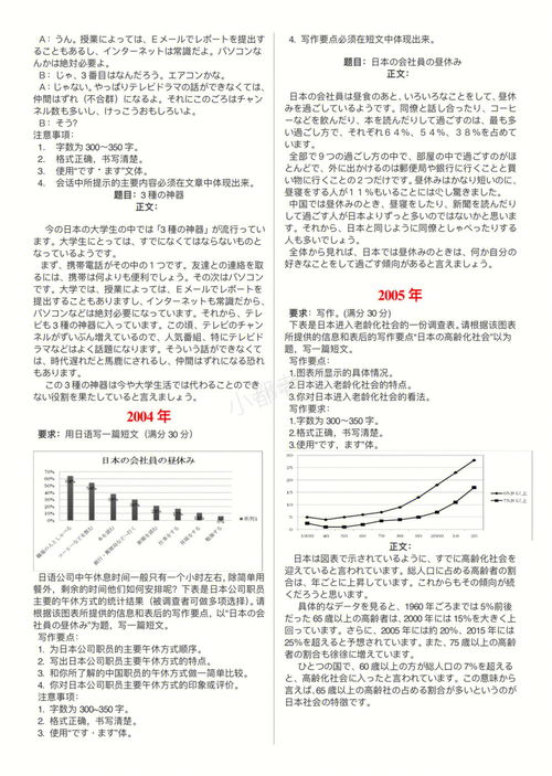 作文大全高中作文800字，作文600字优秀作文大全高中