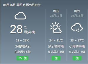 夏津天气预报4.12号