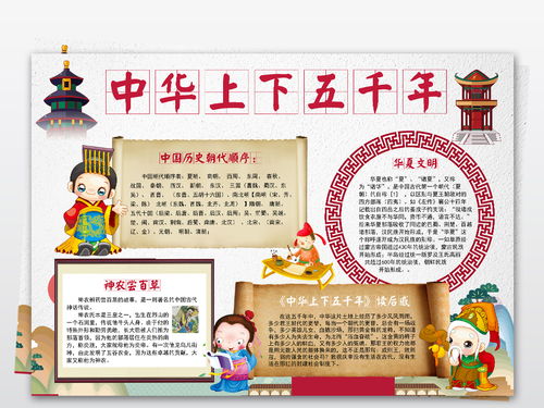 弘扬中华优秀传统文化手抄报内容